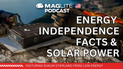 Energy Independence Facts & Solar Power